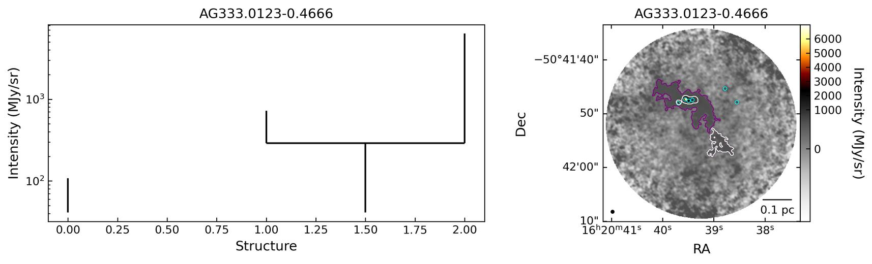 809262_AG333.0123-0.4666